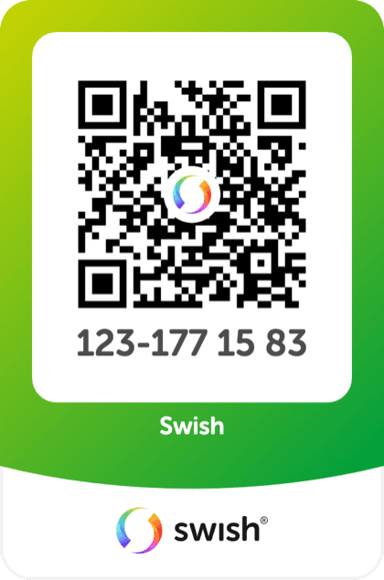 QR-kod för att swisha till Skatan, nummer 123-177 15 83